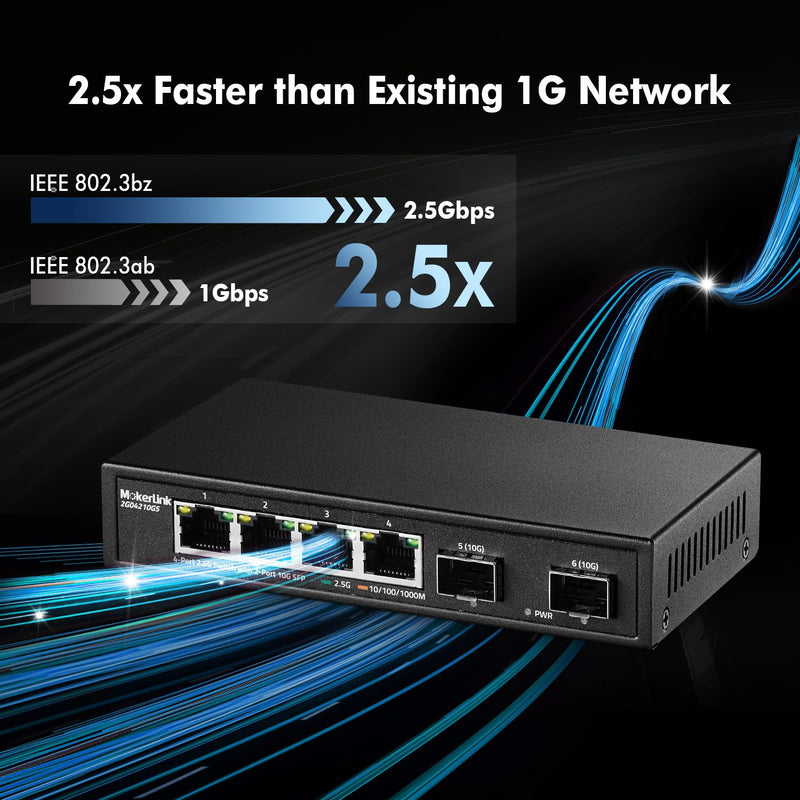 MokerLink 4 Port 2.5G Ethernet Switch with 2x10G SFP, 4 x 2.5G Base-T Ports Compatible with 10/100/1000Mbps, Metal Unmanaged Fanless Network Switch 4*2.5G,2*10G SFP