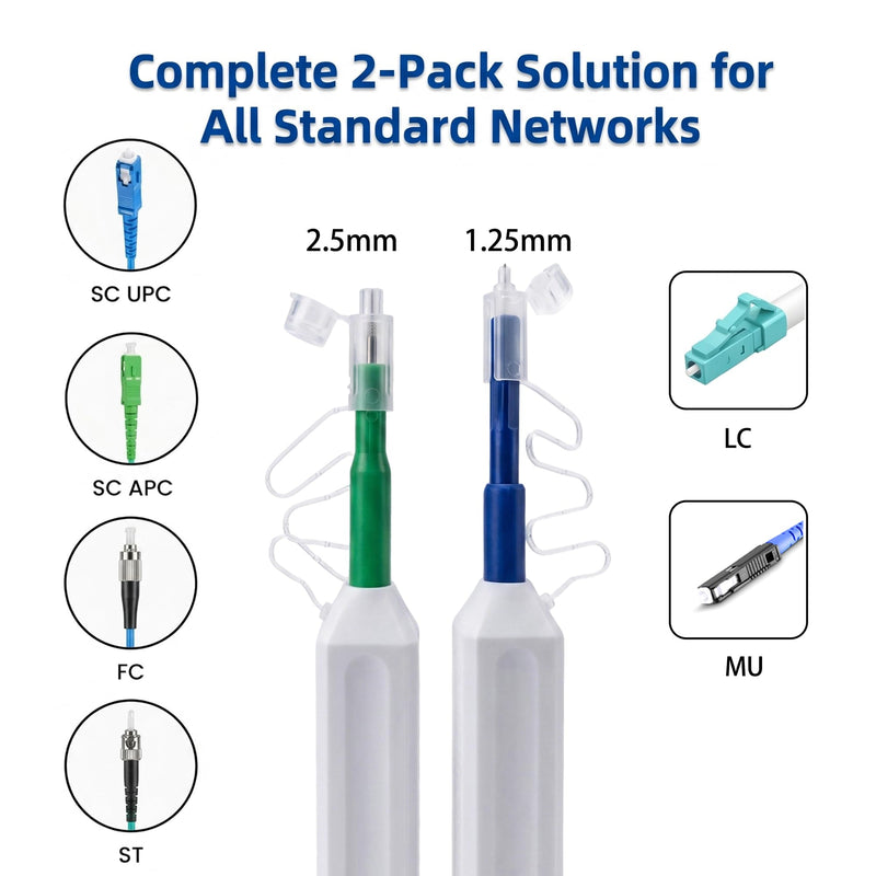 2-Pack Fiber Optic One-Click Cleaner Set 1.25mm LC/MU & 2.5mm SC/FC/ST for Data Center & FTTH | 800+ Cleans per Pen, Audible Click & Visual Counter, PC/APC End-Face Cleaning Kit with Safety Lanyard