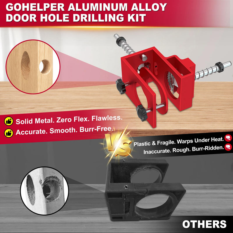 Door Lock Installation Kit for 1-3/8" and 1-3/4" Wooden Doors with Guide Template, Aluminum Alloy Door Hole Drilling Kit, Door Lock Jig Clamp Design Fits 2-3/8" and 2-3/4" Backsets, Drill Bit Included