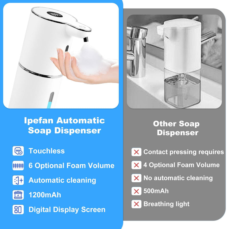 Automatic Soap Dispenser,6-Level Foaming Hand Soap Dispenser,Touchless Dish Soap Dispenser for Kitchen Bathroom,Ipx5 Waterproof,1200mah Rechargeable,12.8oz/380ml,Wall Mount & Countertop White