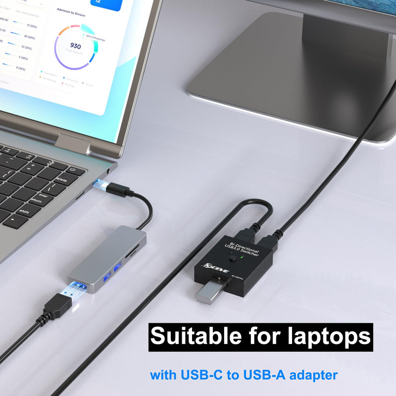 USB 3.0 Switch, Bi-Directional USB Switch for 2 Computers Share Keyboard Mouse Scanner Printer,USB Cable not Included