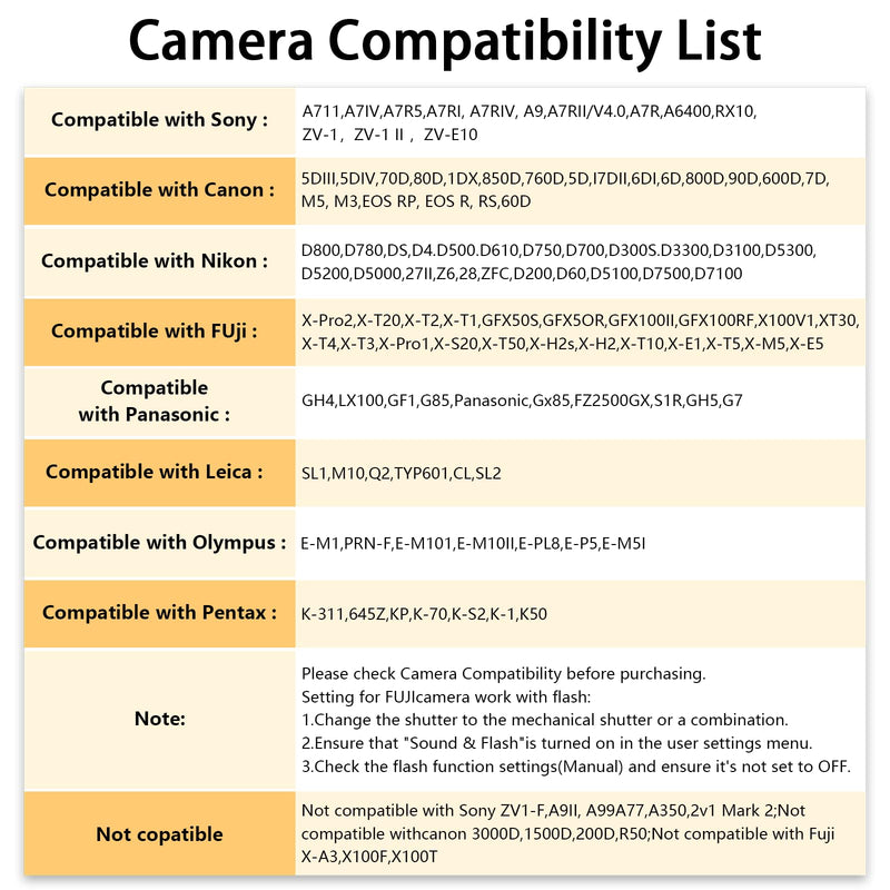 F30 Mini Camera Flash,GN15 Camera Flash 7 Power Levels Manual Hot Shoe Flash for Sony ZV1/Ricoh GR3 /Nikon/Canon/Fuji/Digital Film Cameras/DSLR Camera（Not Compatible for Sony ZV-1F.