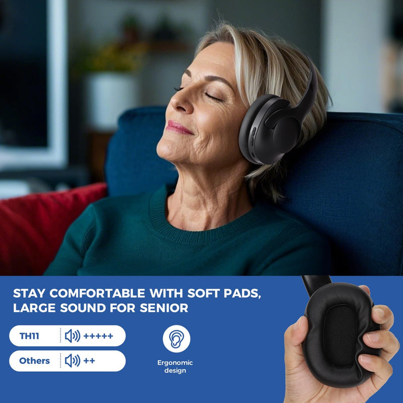 Wireless TV Headphones with Transmitterfor Seniors,Optical,RCA,AUX,USB,BK | 2.4GHz wireless TV headphones with 22ms low delay,dual-link phone sync,individual volume control,and universal compatibility.
