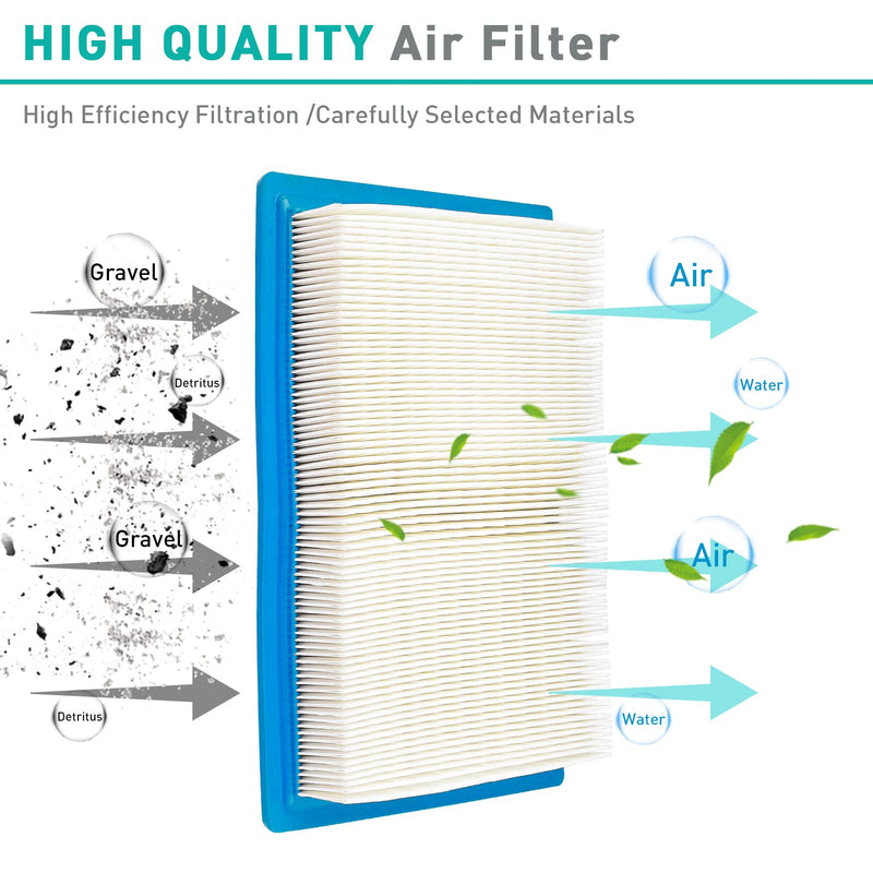 Ranger 900 xp 7081706 Air Filter for Polaris Ranger 570 XP, RZR 570, Ranger 570 900 1000 Crew, Ranger 900 1000, Ranger Crew XP 1000 Diesel, Ranger 900 XP 2012-2018