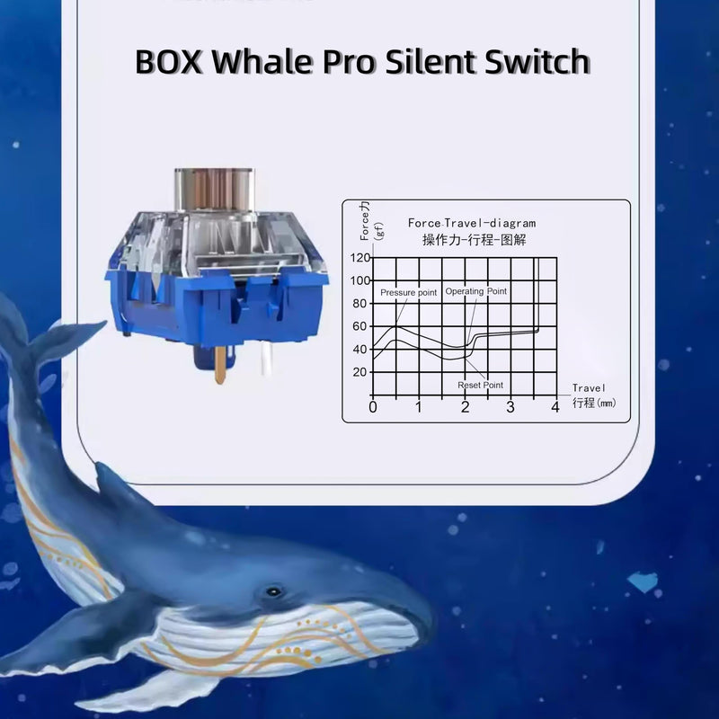 Kailh Box Whale Pro Silent Switches,Deep Sea Silent Tactile 3-Pin 45gf Waterproof Dustproof Mechanical Keyboard Switches(Whale Tactile,108Pcs) 108Pcs Whale Pro(Tactile)