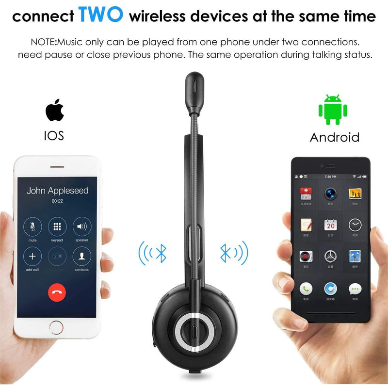 Wireless Headset,Trucker Bluetooth Headset with Mic,Noise Cancelling On Ear Bluetooth Headphones with Charging Base,Talk in Clarity Pro for Office Buiseness Home PC iPhone