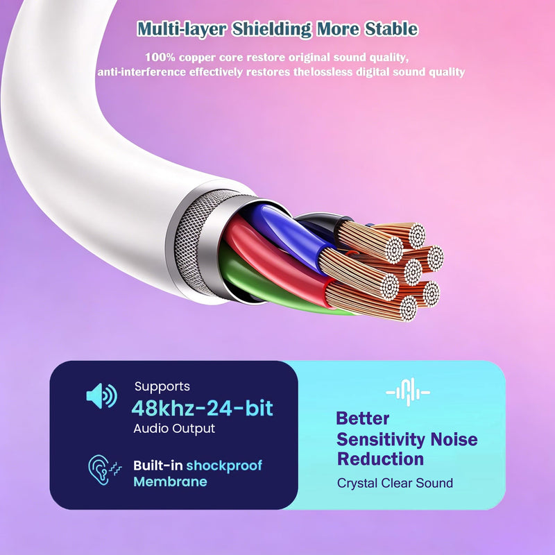 1Pack Earbuds for iPhone Headphones Lighning Plug Wired Earphones in-Ear | Official Certified Headsets Wired Ear Buds Head Phones Compatible iPhone 14 Pro Max/14 Pro/14/13/12/11/SE/X/XS/XR/8/7/Xs Max 1PC Lightning