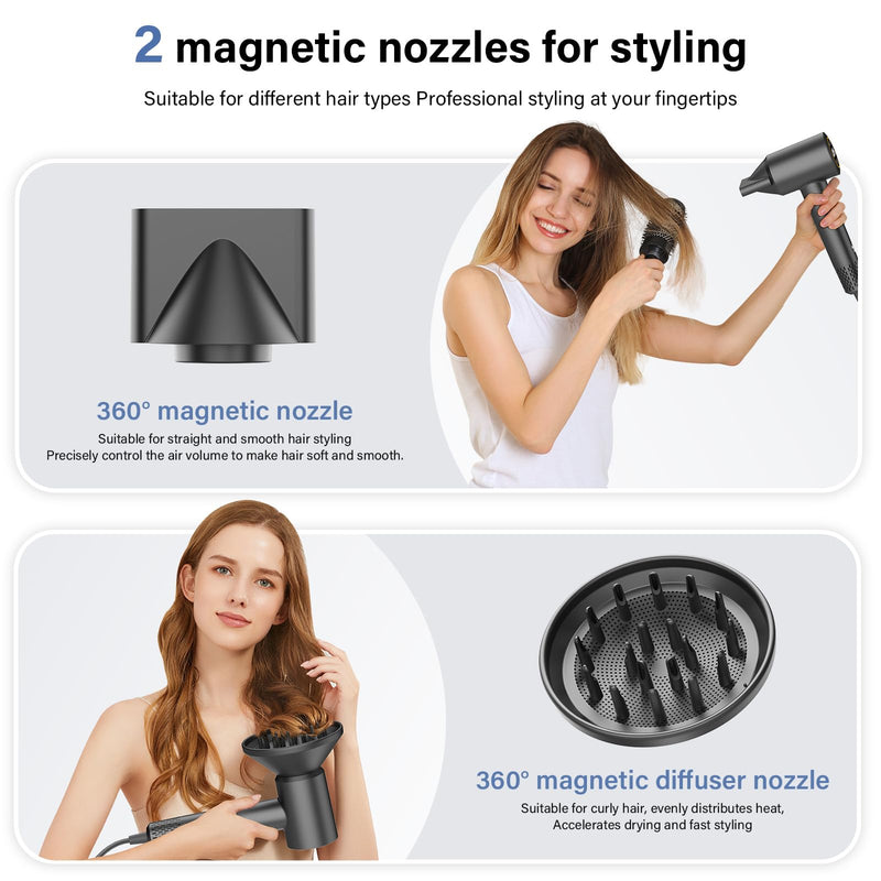 Hair Dryer with Diffuser, 400 Million Professional Plasma Hair Dryer | 110,000 RPM High Speed Brushless Motor Ionic Hairdryer,2 minute quick dry,57dB Low Noise Blow Dryer for Women,Man,Travel,Home Dark Gray