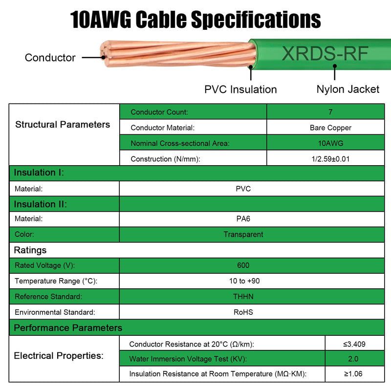 10 AWG THHN Stranded Bare Copper Wire 50FT Green Grounding Wire, Electrical Wire, 600V Rated Building Wire, Ideal for Panel Wiring, Grounding, Lighting Circuits, Control Systems 10AWG 50FT