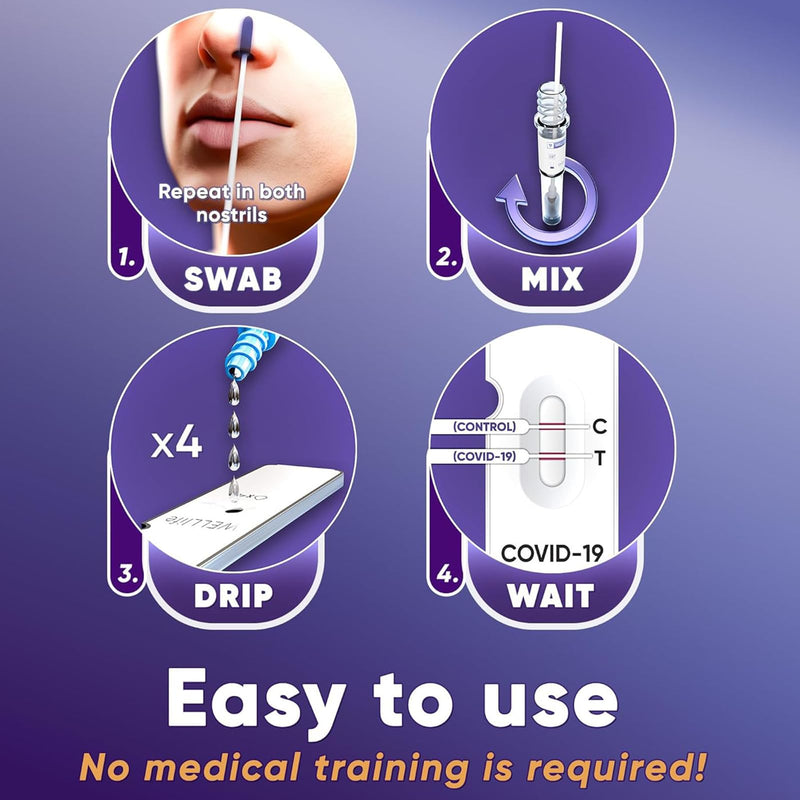 WELLlife Covid-19 Antigen Home Test, Covid Tests for Home Result in 10 Minutes Covid Rapid Testing Kit FDA Authorized, 2 Tests 2T