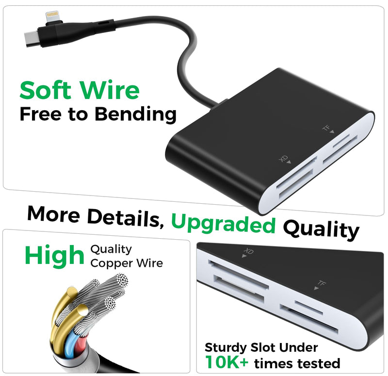 Memory Stick Pro Duo Adapter, USB-C & Lightning, SD/TF/MS/xD Card Reader | 4-in-2 Memory Stick Pro Duo Reader for Sony Cybershot SD Card; Works with iPhone 17/16/14, iPad, MacBook, PC, USB-C Devices Black