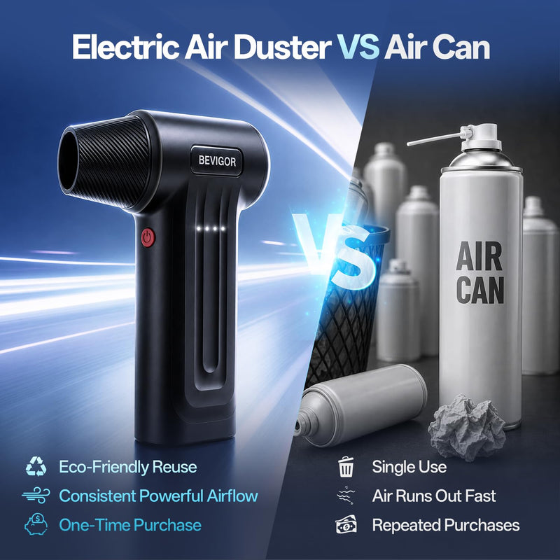 Compressed Air Duster - 8400 mAh Rechargeable Cordless Air Duster | 30 Min Lasting Turbo Fan, 110K RPM Brushless Motor, Rechargeable Dust Blower with 4-Speed, for PC Computer Keyboard, HF99