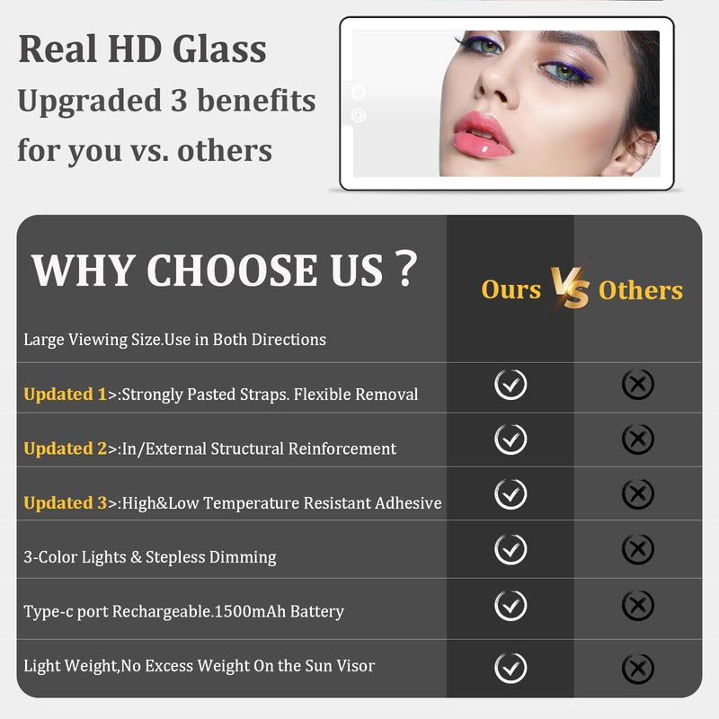 Led Sun Visor Vanity Mirror, Upgraded Large Car Mirrors with Lights, Dimmable Light up Vanity Makeup Mirror for Car,Rechargeable Universal Rear View Visor Mirrors