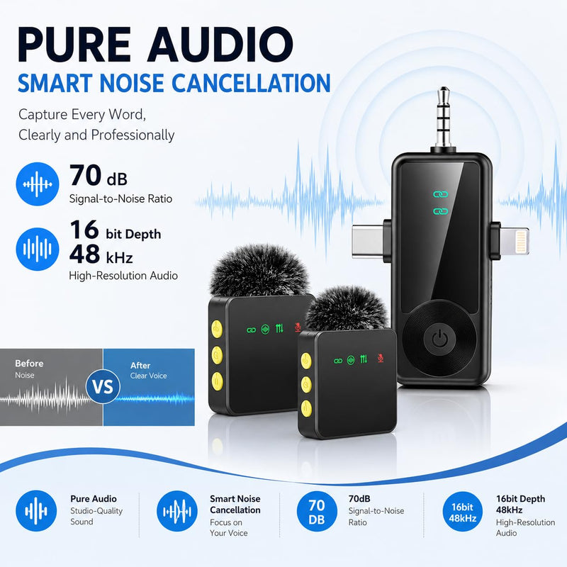 2.4GHz Wireless Lavalier Microphone, 70dB SNR Noise Cancelling Lapel Mic, 3-in-1 Plug & Play Mic for iPhone Android Camera, 20H Battery, Ideal for Vlogging Podcast Live Stream