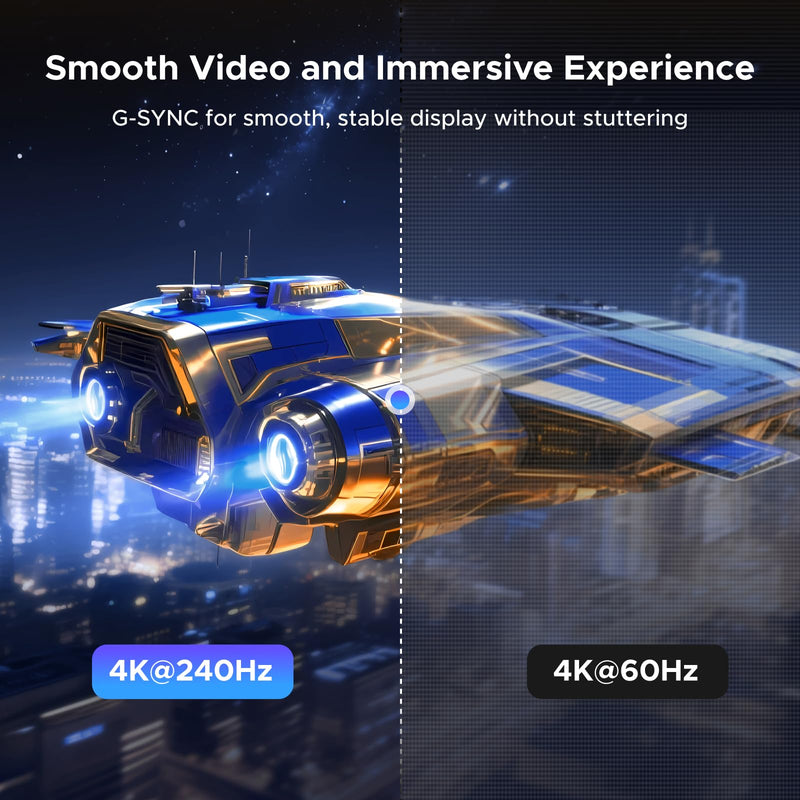 UGREEN 2-Pack 8K@60Hz Active DisplayPort to HDMI Unidirectional Adapter with 4K@240Hz 2K@240Hz DP 1.4 PC to HDMI 2.1 HDCP 2.3 Display Male to Female Cable Aluminum Converter Compatible with AMD NVIDIA