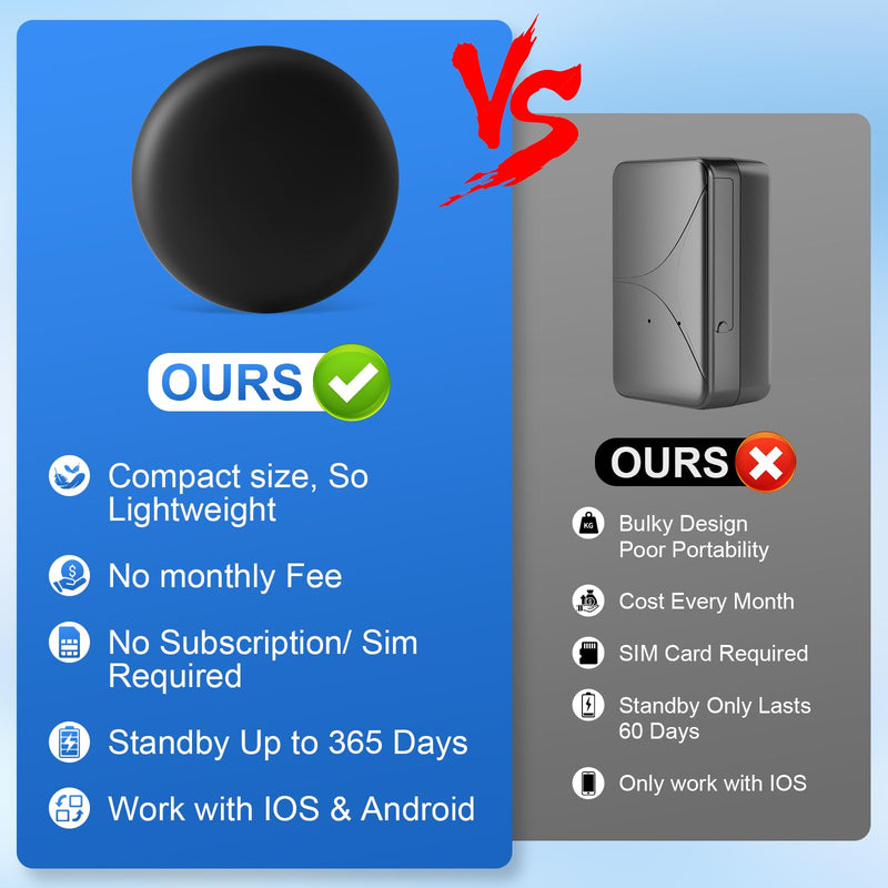 Undetectable GPS Tracker for Vehicles, Real-Time Tracking, No Monthly Fee | No Sim Card, Reliable Performance, Works With IOS & Android, Mini Hidden Magnetic Tracking For Elder, Luggage, Pet, Keychains Black