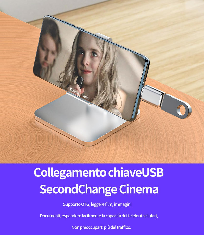 Lightning USB OTG Cable USB Stick Photo Transfer Accessories for Apple for iPhone 14 13 12 11 Pro Max 7 8 Plus X SE XS for iPad Air Converter SD Card Reader Mouse Portable Travel Office Laptop