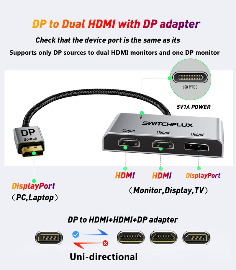 DisplayPort to Dual HDMI with DP Adapter |4K@60Hz| Extended Display 1 in 3 Out MST Hub for Multiple Monitors Compatible with PC,NVIDIA/AMD Graphics Card DP to dual HDMI with DP