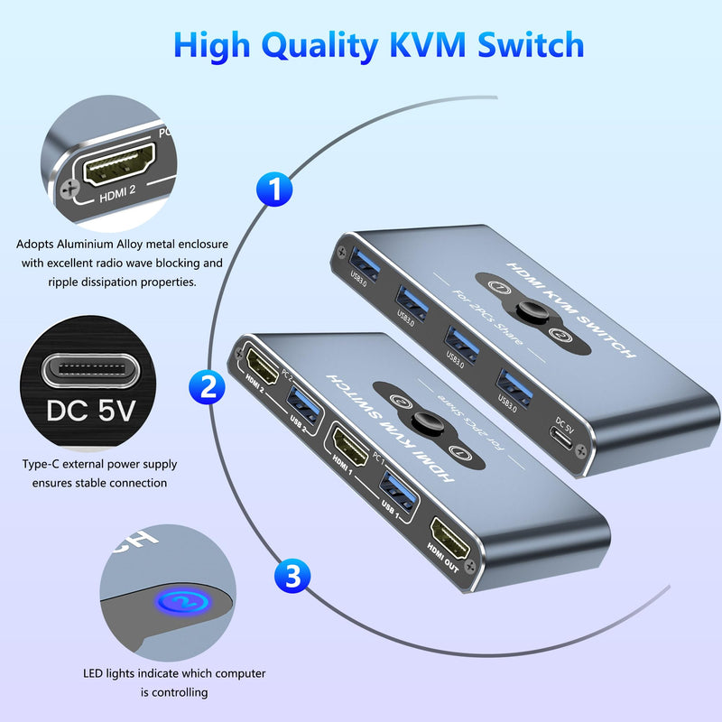 KVM Switch, KVM Switch 1 Monitors 2 Computers, HDMI Switch, 4K@60Hz KVM Switches for 2 Computers Sharing 1 Monitor, 4 USB 3.0 Devices Such as Keyboard, Mouse, Printer, Scanner (Grey) Grey