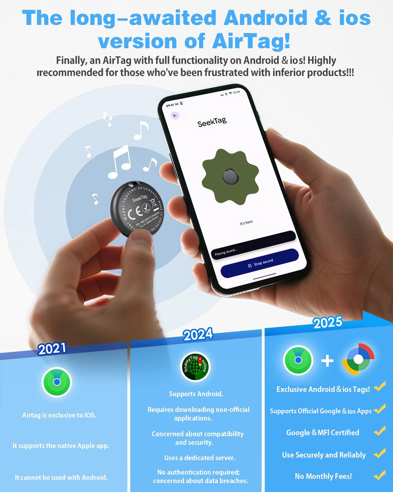 GPS Tracker for Vehicles,2 Year Battery Life,GPS Tracker,2pcs Hidden Magnetic case,Trackers for Tracking Vehicle,2pcs GPS Tracker,Ultra-Slim,No Monthly Fee for Android and iPhone