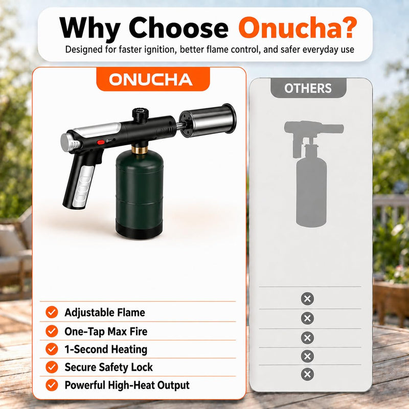 Propane Torch Gun, Flame Thrower Grill Gun, Adjustable to 3272°F | BBQ & Charcoal, Campfire, One-Tap Max Power & Safety Lock, Sears Steak, Food, Outdoor, Self Ignition, Tank Not Included Matte Black(pro)