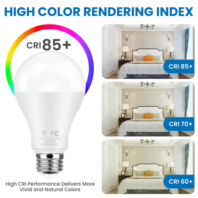 Super Bright LED Light Bulbs, 150 Watt Equivalent, 5000K Daylight White, 2600 High Lumen, E26 Base, Non-Dimmable, A21 19W Energy Efficient Bright White LED Bulbs for Home Office Porch, 6-Pack