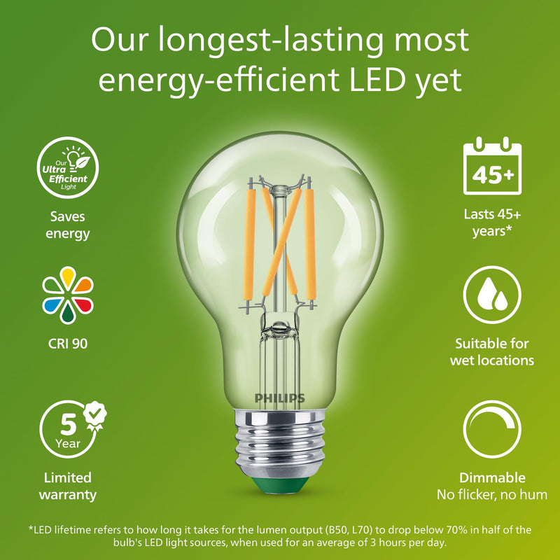 PHILIPS LED 60W A19 12-Pack Ultra Efficient Soft White (2700K) 850 Lumen (5W = 60W) Dimmable Clear, Flicker-Free Light Bulbs 60w Clear 12 Pack