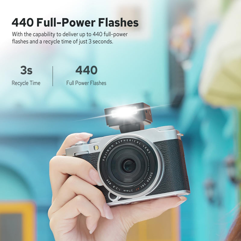 Godox iM20 Compact Mini Camera Flash Hot Shoe | 440 Full-Power, GN10, 5 Adjustable Power Levels, Hot-Shoe Mount, 3s Recycle Time, Compatible with Sony Canon Nikon Fuji
