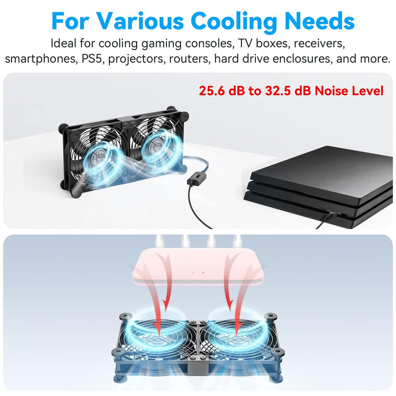 ELUTENG Dual AC USB Computer Fan 140mm USB Fans for Cooling 3 Speed Control | 12V Computer Fan with AC Plug for Laptop Receiver DVR PlayStation Xbox Desk Computer Cabinet Cooling