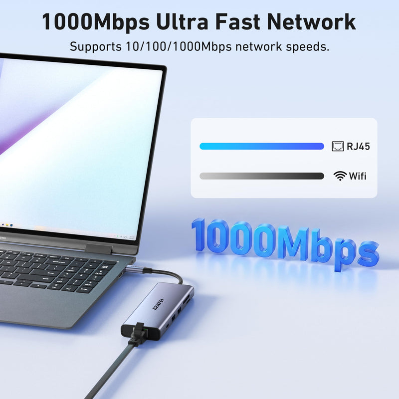 BENFEI USB C Hub 10-in-1 Docking Station, 4K@60Hz HDMI, Gigabit Ethernet, 100W PD, 5Gbps USB-C Data, 4X USB-A 3.0, 170MB/s SD/TF Card Reader for MacBook Pro/Air, iPad Pro, iMac, Galaxy S23, XPS 17