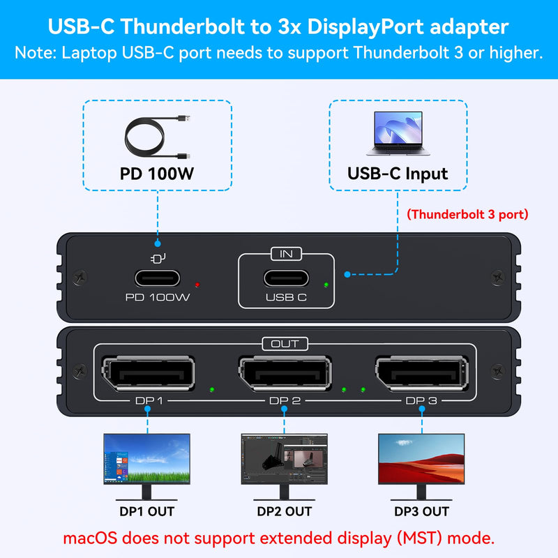 USB C to DisplayPort Splitter 4K@60Hz DisplayPort MST Hub for Triple Monitors with 100W PD Supports Extended Mirror Mode (Mac OS Only Mirror) Compatible with Thunderbolt 3/4/5 Laptops Windows USB-C IN