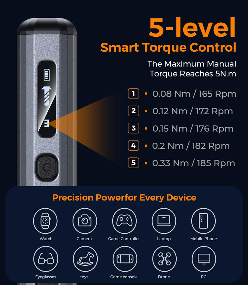 76-in-1 Mini Electric Screwdriver Set, [Precise Torque Control] Magnetic Power Precision Screw driver, Rechargeable Tiny Cordless Repair Tool Kit, for Eyeglass, Watch, Computer, PS5, Electronic