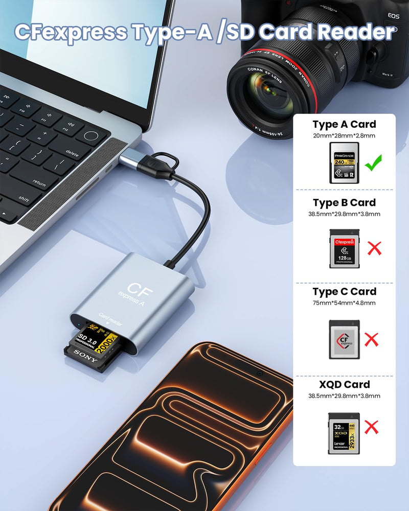 CFexpress Type A + SD Card Reader 10Gbps,USB-C/USB-A CF Express A Reader | USB 3.2 Gen 2,Dual-slot Simultaneous,Compact,USB-C/A Cable, Compact and portable,Support UHS-II SD,Plug and Play,Metal shell Grey