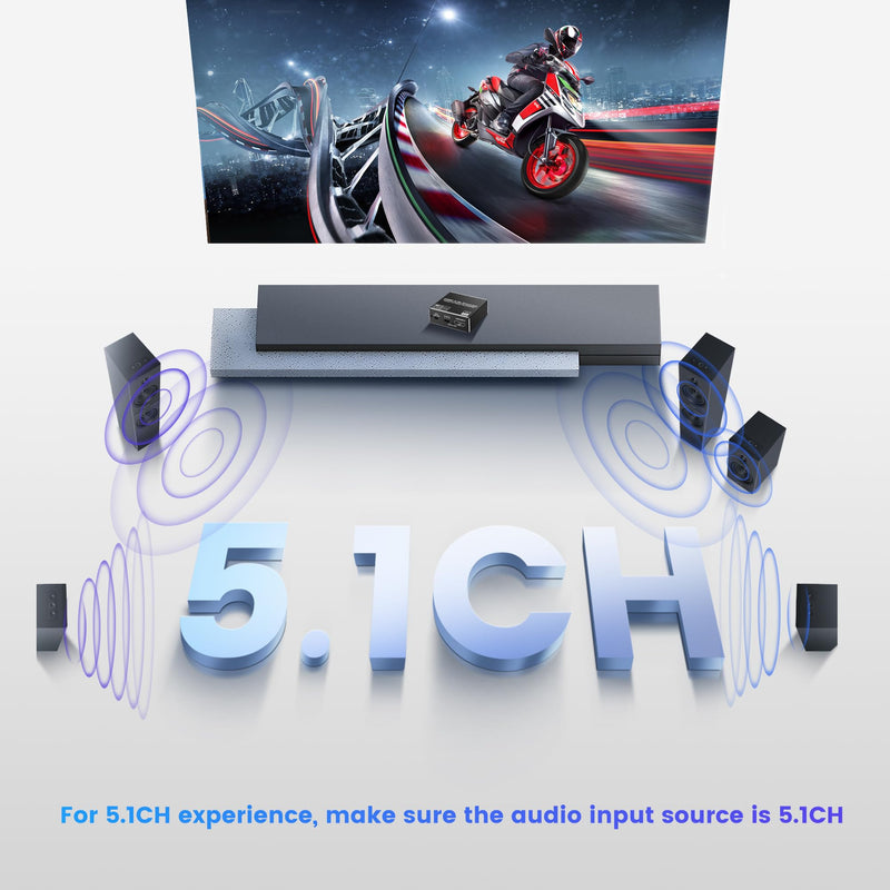 HDMI ARC to Optical Audio Adapter, NEWCARE 4K@60Hz H DMI Audio Splitter Converter, HDMI to Optical Toslink SPDIF+3.5mm Jack AUX Audio Out, Metal HDMI Audio Extractor Support Blue-Ray Play Soundbar