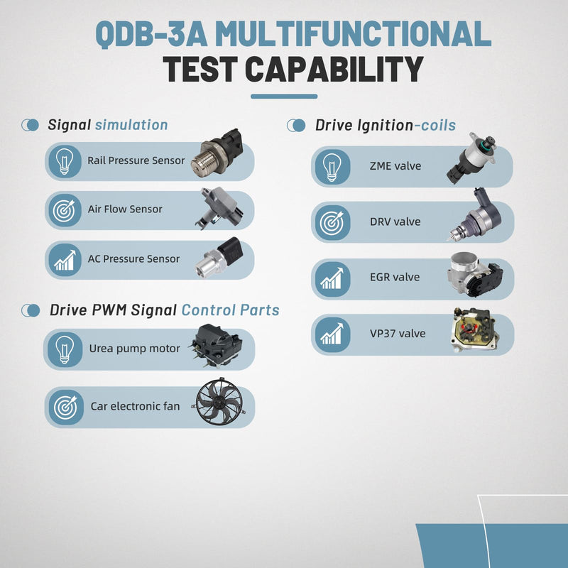 QDB-3A Ignition Coil Tester, Automobile Actuator Drive Detector, Drive Fault Tester - Test Including Injector Solenoid Valves Idle Stepping Instrument Urea Pump Motors Ignition Coitester