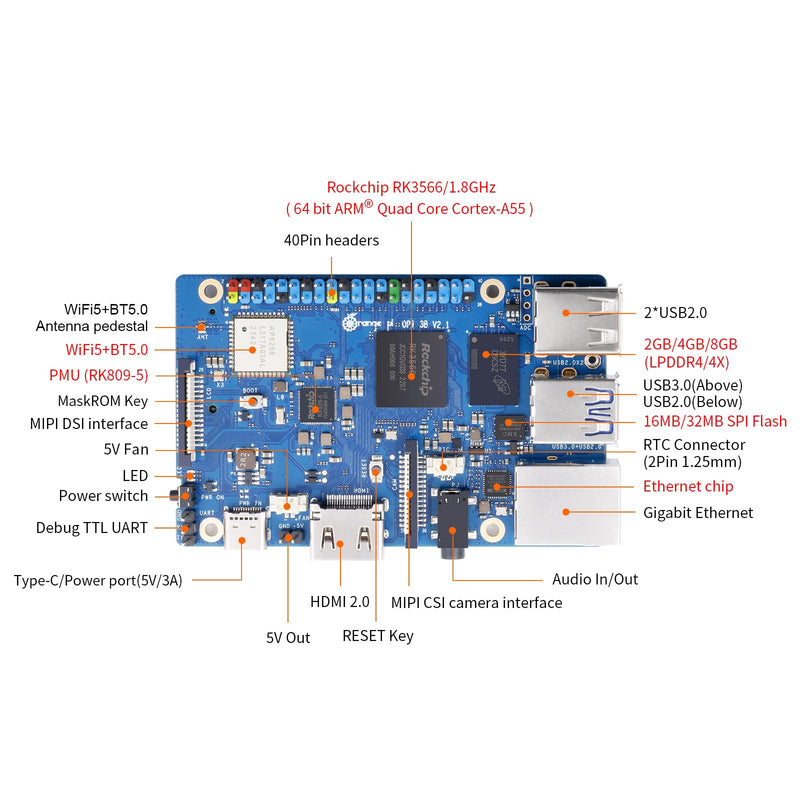 Orange Pi 3B 4G V2.1 Version RK3566 Quad Core 64 Bit Single Board Computer, 1.8 GHz Frequency WiFi Bluetooth Open Source Board Run Orange Pi OS, Android, Debian, Ubuntu, OpenHarmony (Pi 3B 4GB) Pi 3B 4GB