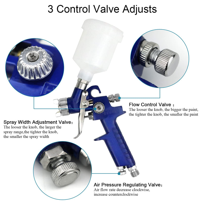 Tosucs HVLP Spray Gun with 1.0mm Tip Air Spray Gun for Car Spraying Gravity Feed Paint Gun for Car Prime,Furniture Surface Spraying,Wall Painting Include 125ml Capacity Cup