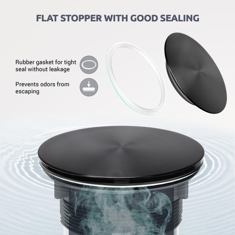 BOTEMY Kitchen Sink Drain Assembly with Removable Deep Basket Strainer, Anti-Clog Sink Drain Kit, Stainless Steel & ABS, Easy Clean Lift-Out Strainer, Fits Standard 3-1/2 Kitchen Sinks - Black