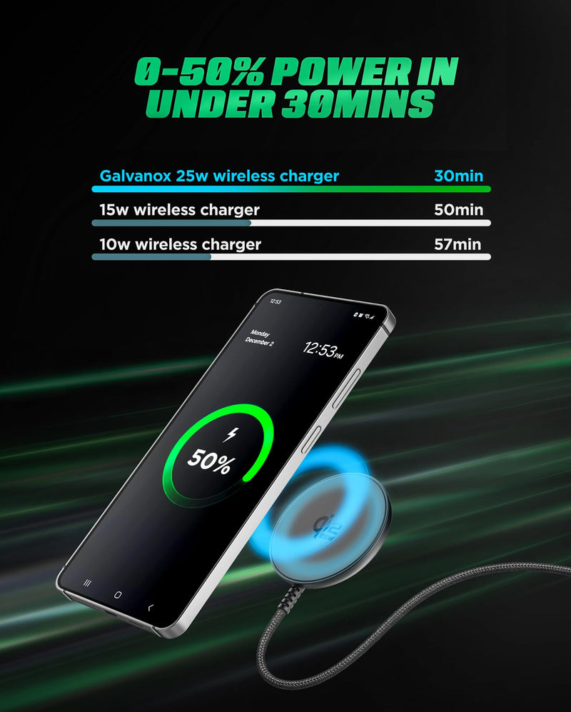 Galvanox 2-Pack, Qi2.2 Certified 25W Wireless Chargers for Samsung | Fast Charging 2.0 with 45W High-Speed Wall Adapters, Strong Magnetic Non-Slip Surface for Galaxy S26, S26 Ultra