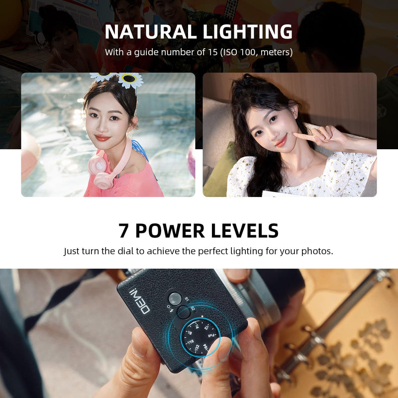 Godox IM30 Mini Camera Flash | Single-Contact Hotshoe 7-Level Power Adjustment S1/S2 Optical Slave Modes GN15 Mini Manual Flash for Canon/Sony/Fuji