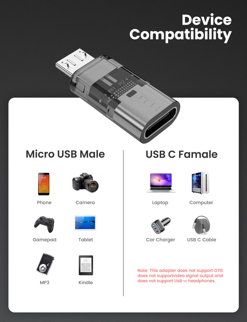 Fidioto Blackened USB-C to Micro USB Adapter, (10-Pack) USB Type C Female to Micro USB Male Converter Support Charge & Data Sync for Samsung Galaxy S6 S7 S7 Edge, Kindle Ps4 and Micro USB Devices 10 PCS