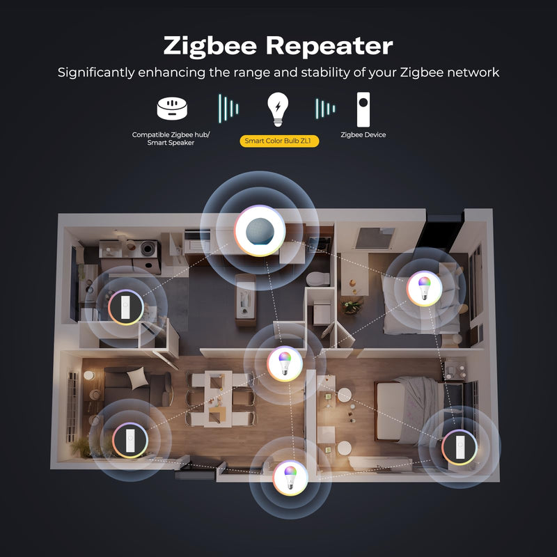 THIRDREALITY Zigbee Smart Color Bulb ZL1 4Pack,Compatible with Home Assistant(ZHA&Z2M), SmartThings,Aeotec,Homey,Hubitat or Echo Devices With Built-in Hub,A19 RGBCW Bulb,2700K-6500K Tunable,800 Lumens 4 Pack