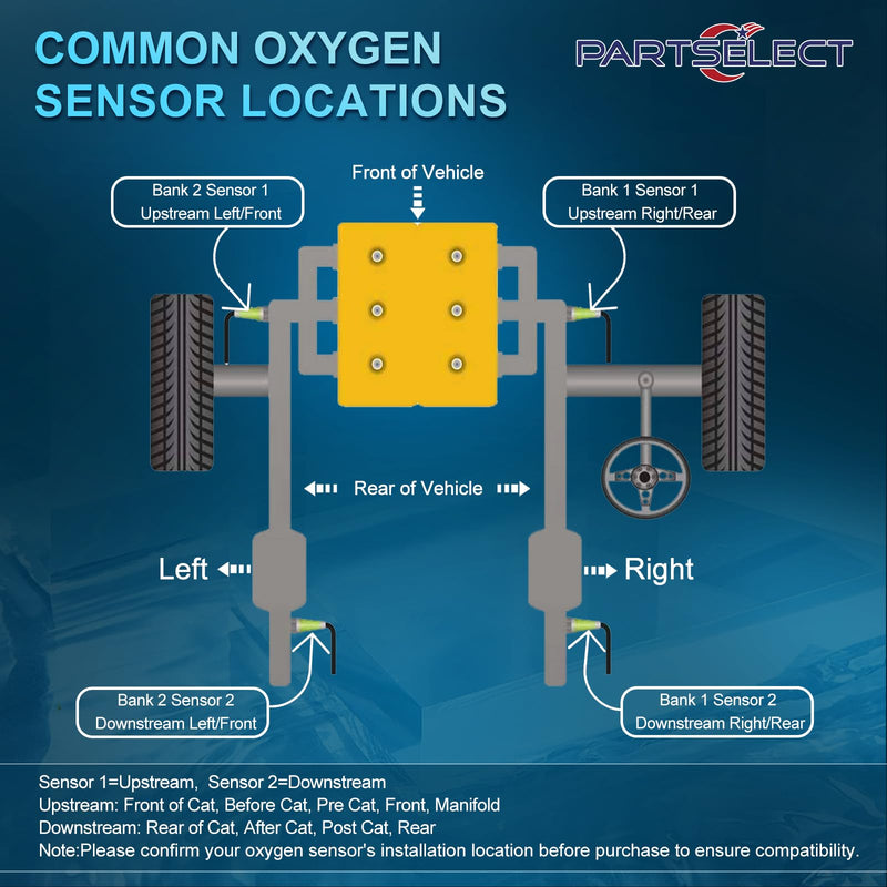 Oxygen O2 Sensor Upstream Replacement for Toyota Prius 2004-2009 1.5L L4 for Corolla Matrix 2009 2010 1.8L, for Scion xD 2008-2009 1.8L
