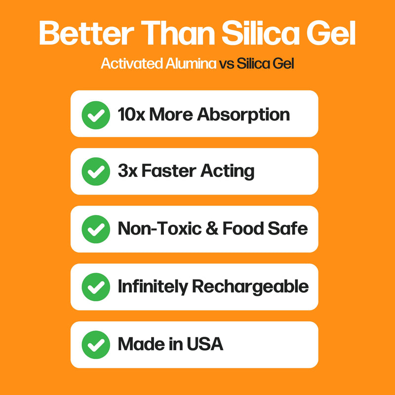 Slice Engineering (2lb) Activated Alumina Desiccant Beads | 10X More Powerful Than Silica Gel | Infinitely Rechargeable | Prevent Wet Filament | Reusable Desiccant | Made in the USA 2lb