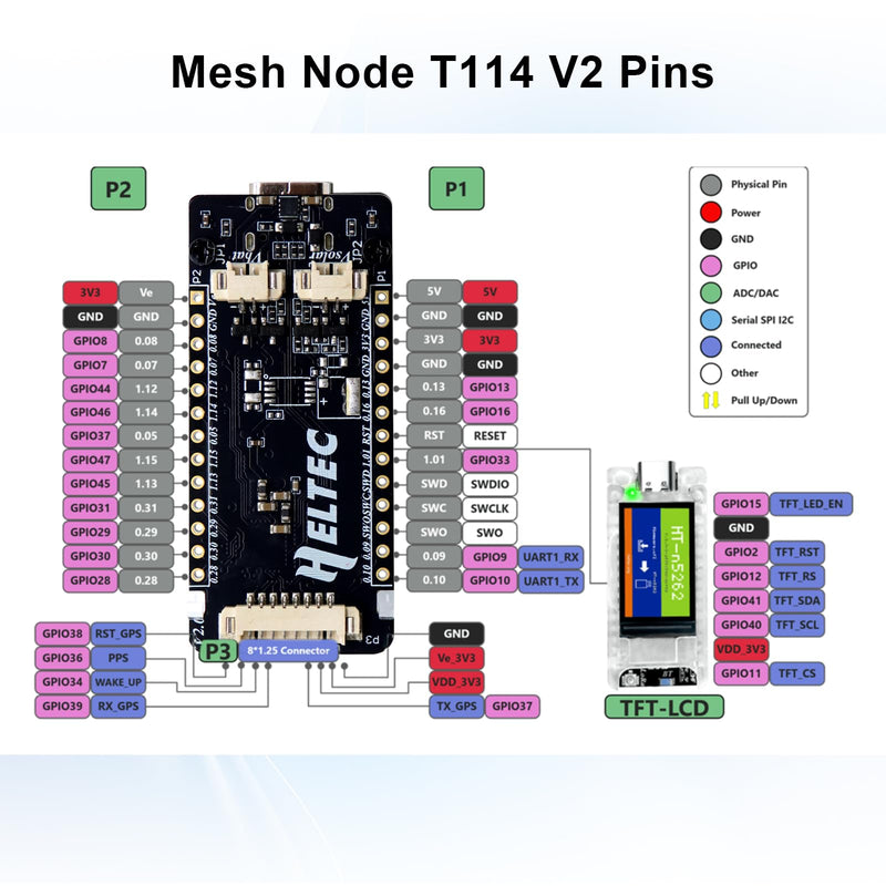 Mesh Node T114 V2 LoRaWAN Meshtastic Board AYWHP Meshtastic Tracker Nordic nRF52480 with Screen GNSS + Screen Case 1.9″ TFT Display 902-928MHz SX1262 Chip BLE WiFi Compatible with Arduino/Meshtastic T114 V2 + Screen Caese + GNSS