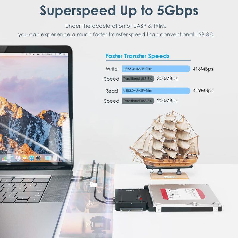 WAVLINK USB-C HDD Docking Station, Dual-Bay 2 USB 3.0 Ports & 12V/3A, 5Gbps | USB-C to SATA; 2.5/3.5" HDD/SSD; Offline Clone A to B; UASP/TRIM; USB Bus Power 5V SSD; 36TB Capacity; Hot-Swap; Plug & Play