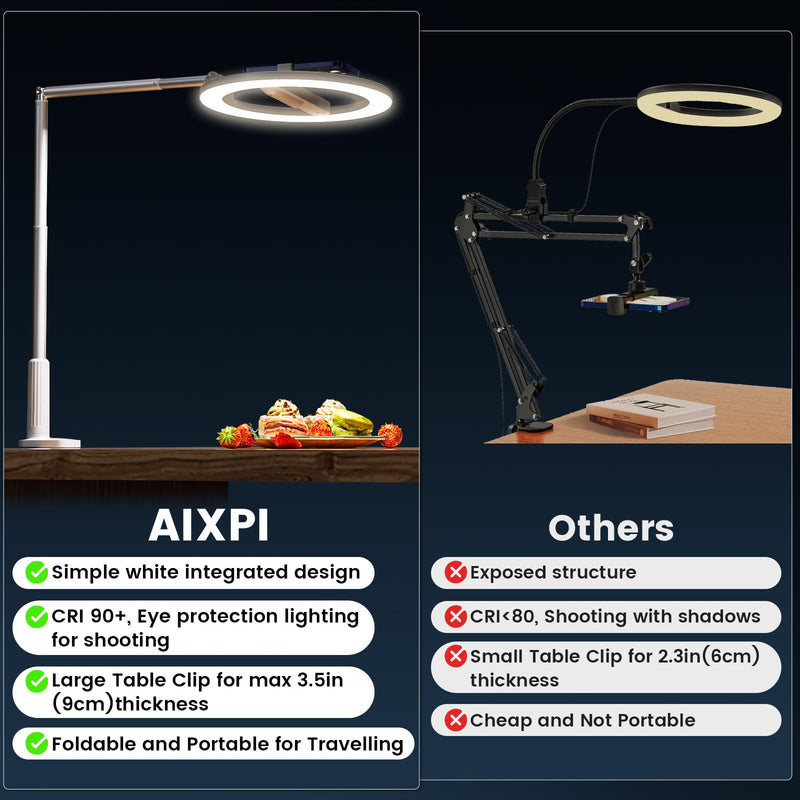 Ring Light with Overhead Phone Mount, 10" Selfie Light with Stand and Phone Holder for Video Recording, Desk Overhead Tripod for Content Creators, TikTok, YouTube, Zoom Meeting, Live Streaming