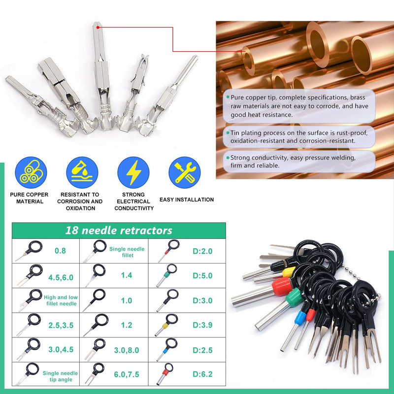 Twidec/755Pcs 21Type Car Electrical Wire Terminal 1/1.5/1.8/2.2/2.8/3.5mm Connector Pins Terminal Auto Electric Connector Non-Insulated Plug Removal Male Female Crimp Pins with Crimping Pliers 755PCS+Crimping Pliers