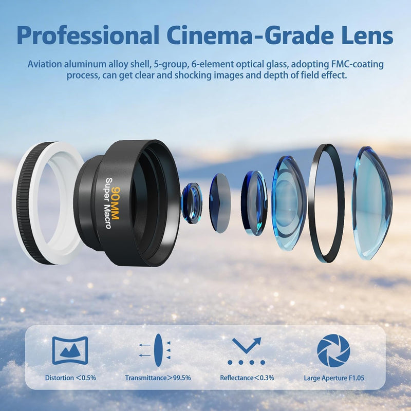 90mm Macro Lens for Smartphone, 10X Phone Lens for iPhone & Android | Clip-on Macro Lens Kit, F1.05 Aperture, 90mm Working Distance, 6-Element Glass, AR+AF Coating, Aluminum Housing Blue