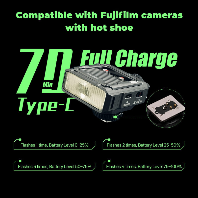 VLITROX Spark Z3-F TTL Camera Flash for Fujifilm | Hot Shoe-Mount Flashes Speedlite, TTL Auto & Manual Modes, 1s Recycle, 650 Shots Battery Life, USB-C Rechargeable，Gray Spark Z3-F Camera Flash